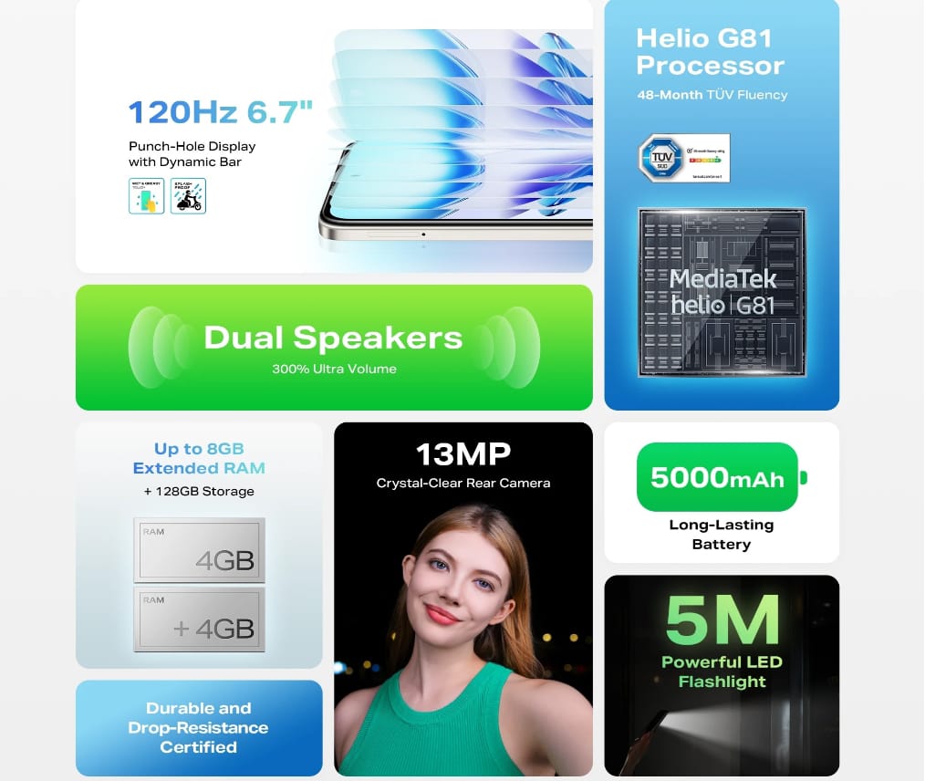 Infinix Smart 9 4GB Ram 128GB Rom 6.7" Display with 120Hz Display 13MP Rear Camera 5000mAh Battery PTA Approved 1 Year Brand Warranty