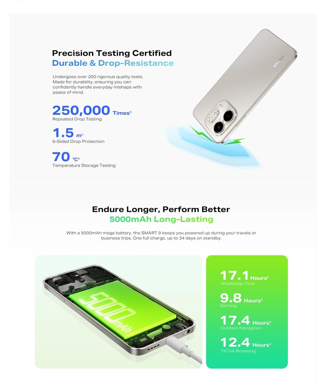 Infinix Smart 9 4GB Ram 128GB Rom 6.7" Display with 120Hz Display 13MP Rear Camera 5000mAh Battery PTA Approved 1 Year Brand Warranty