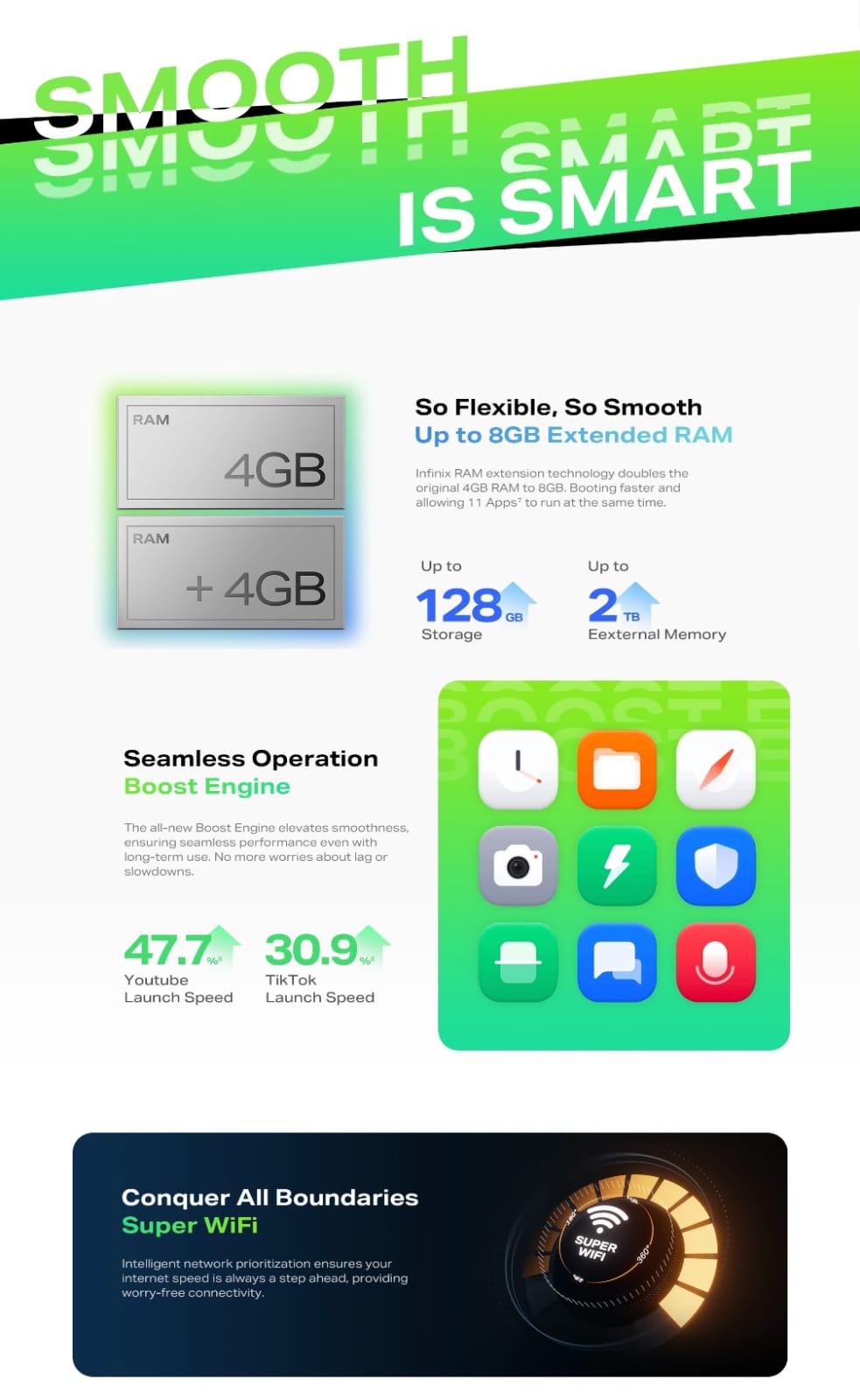 Infinix Smart 9 4GB Ram 128GB Rom 6.7" Display with 120Hz Display 13MP Rear Camera 5000mAh Battery PTA Approved 1 Year Brand Warranty