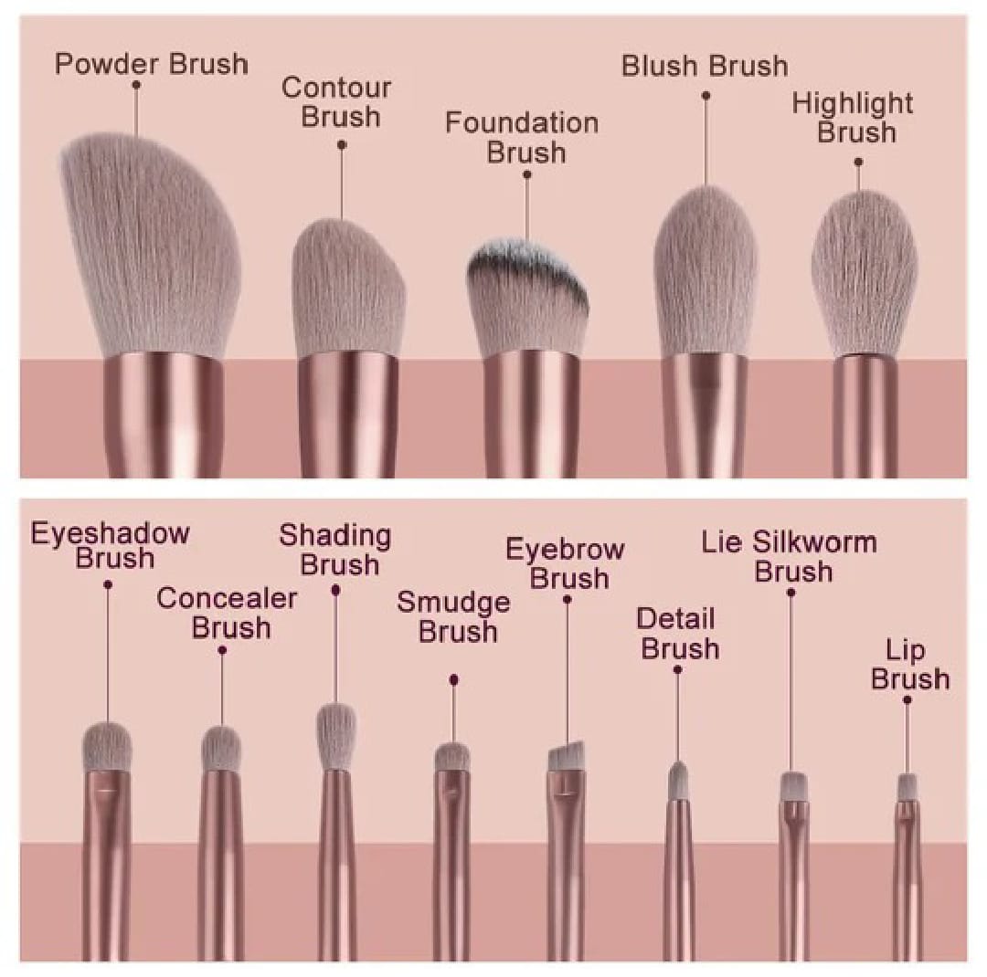 Premium 13 PCS Makeup Brushes Set Soft Hair Eyeshadow Contour Concealer Eyeliner Beauty Brush Foundation Makeup Cosmetic tools