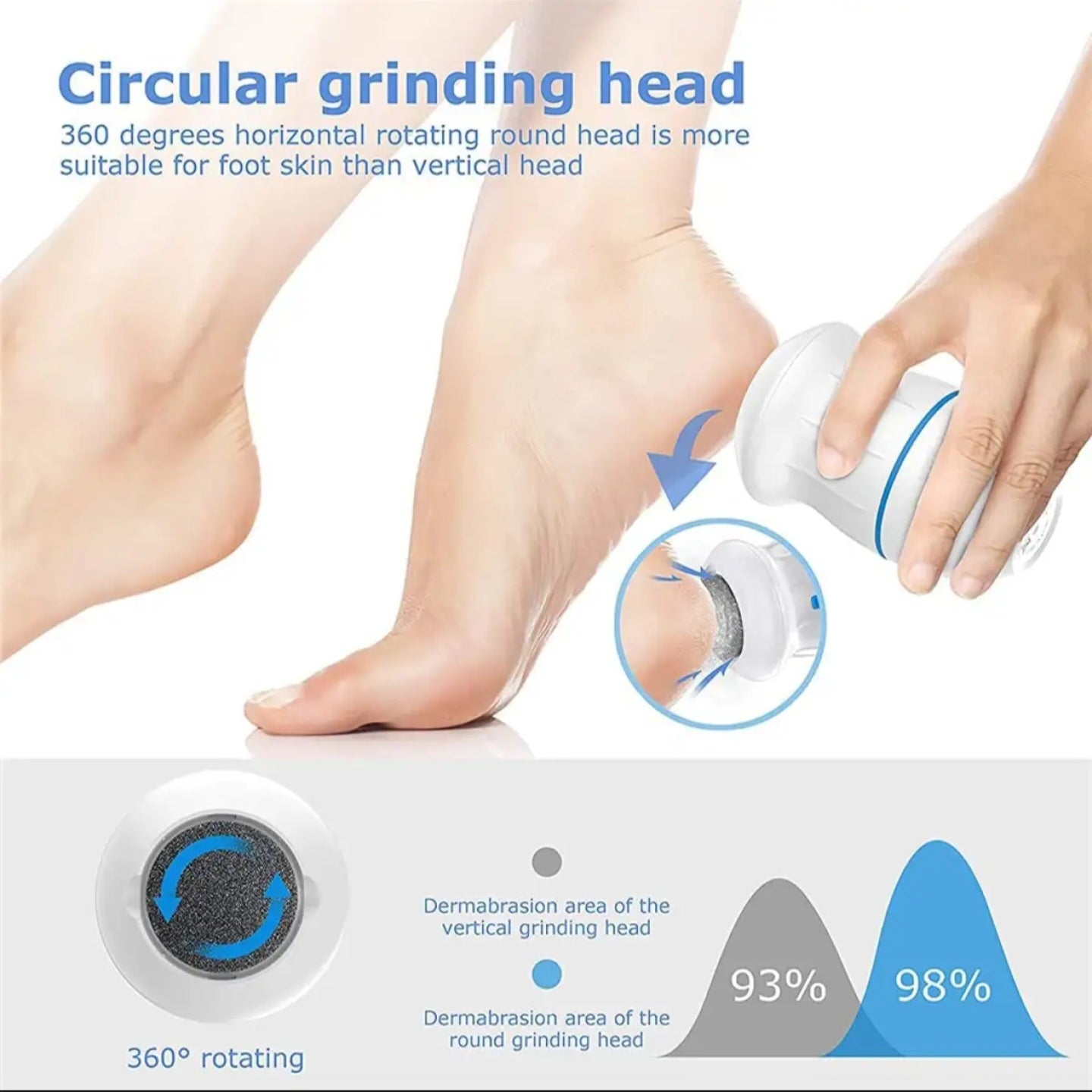 Foot Pedicure Grinder Dead Skin Remover Machine USB Electric Automatic Polisher Callus Cleaning