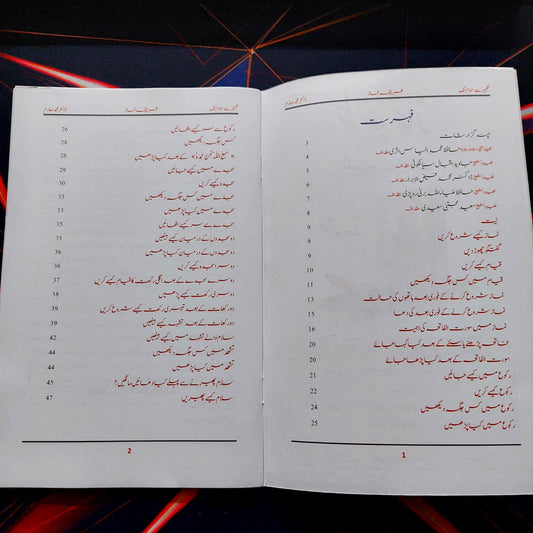 Tareeqa Namaz- Urdu (New Edition With Ayat & Ahadees references) Dr Muhammad Saram