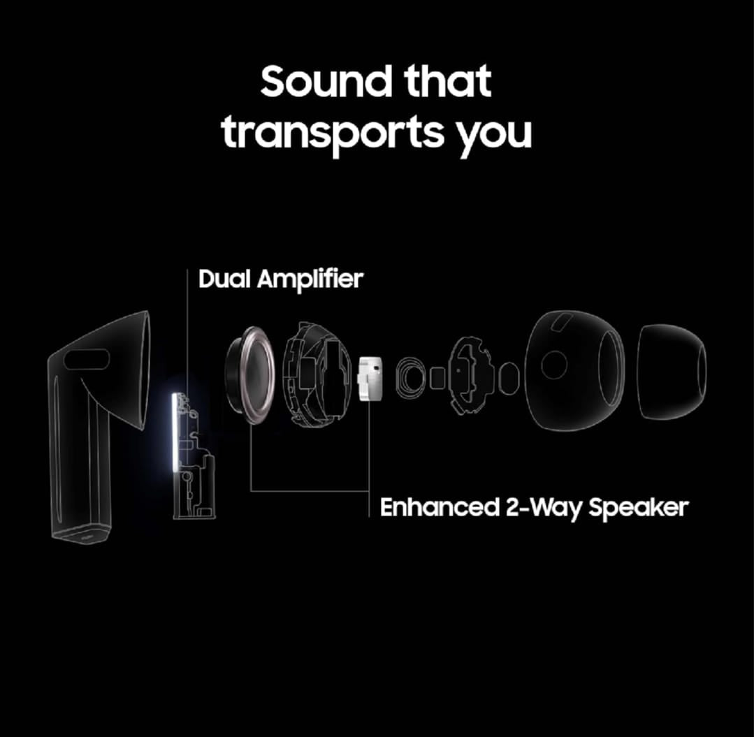 SAMSUNG Galaxy Buds 3 Pro - Wireless TWS Earbuds with ANC - Hi-Fi Sound & Long Battery Life - AI True Wireless Bluetooth Earbuds, Noise Cancelling, Sound Optimization, Touch Controls, Real-Time Interpreter, Redesigned Comfort Fit -Best Airpods Alternative