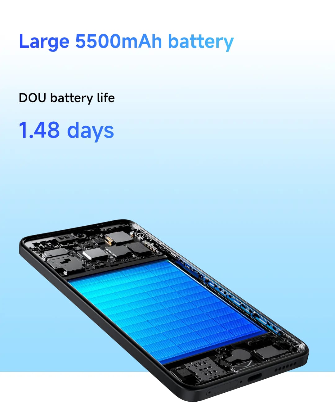 Redmi Note 14 | 8GB RAM 128GB ROM / 8GB RAM 256GB ROM | 6.67 Inches 120Hz AMOLED Capacitive Touchscreen | 108MP Back Camera | 5500mAh Battery