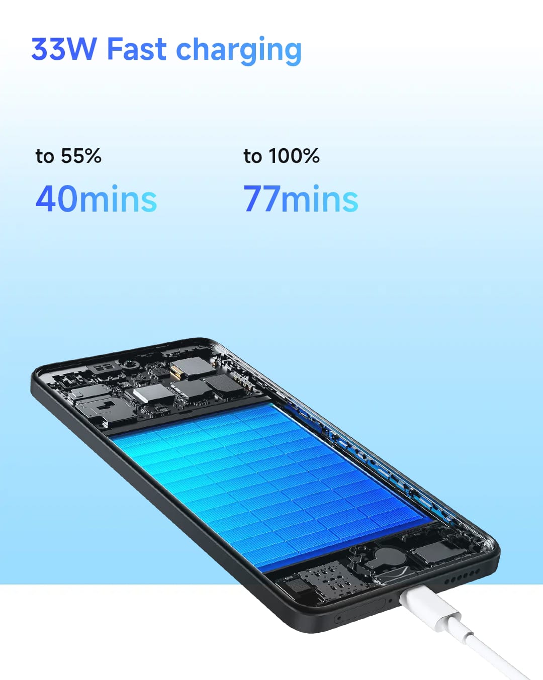 Redmi Note 14 | 8GB RAM 128GB ROM / 8GB RAM 256GB ROM | 6.67 Inches 120Hz AMOLED Capacitive Touchscreen | 108MP Back Camera | 5500mAh Battery