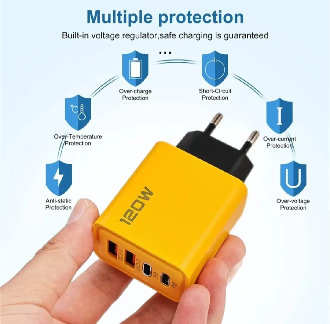 120W Fast Charger Type-C PD 4 Ports Fast Charging Charger EU/US Plug Quick Charge 3.0 Travel Charger Adapter
