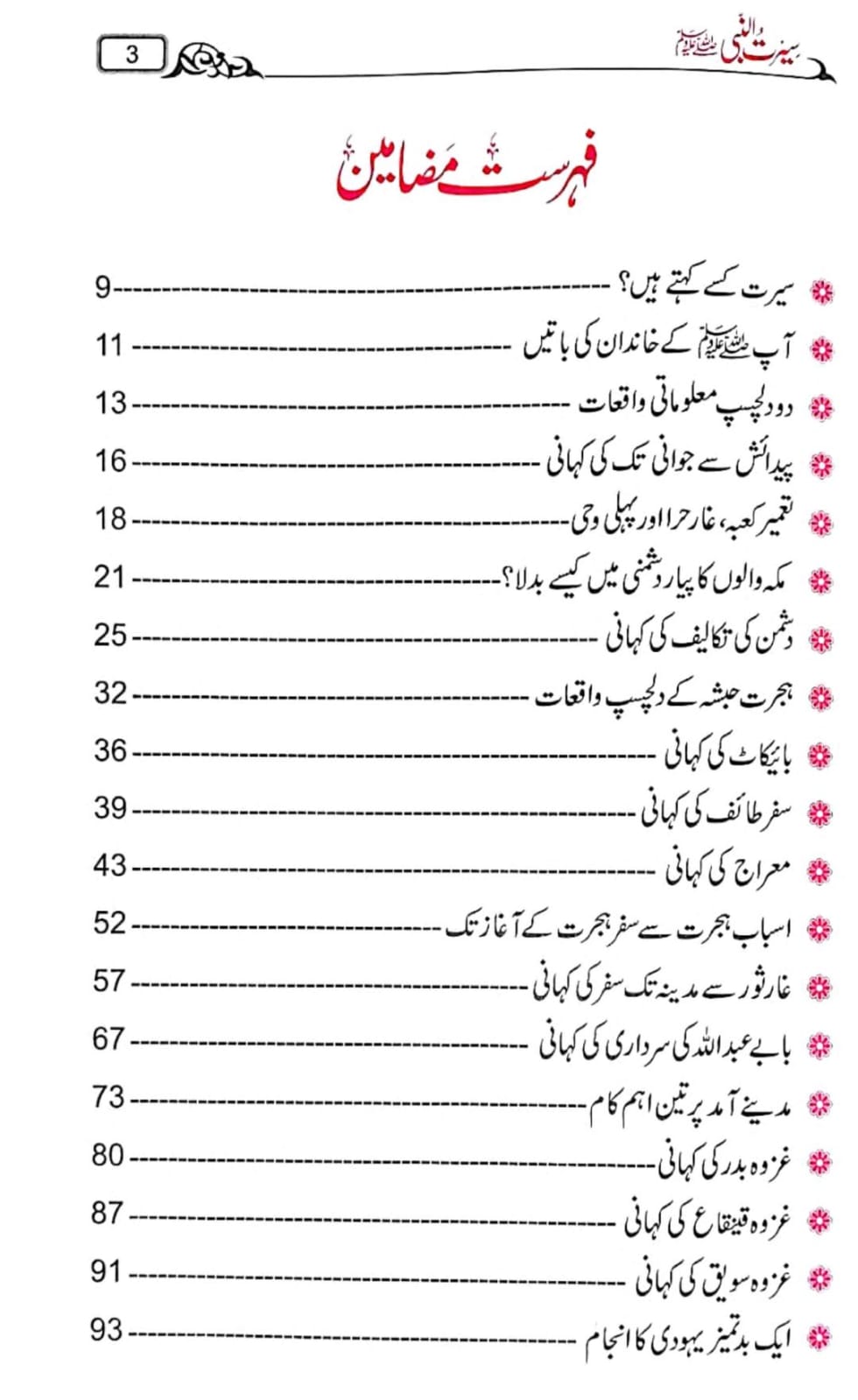 Seerat u Nabiﷺ- Urdu (New Edition With Ayat & Ahadees references) Dr Muhammad Saram