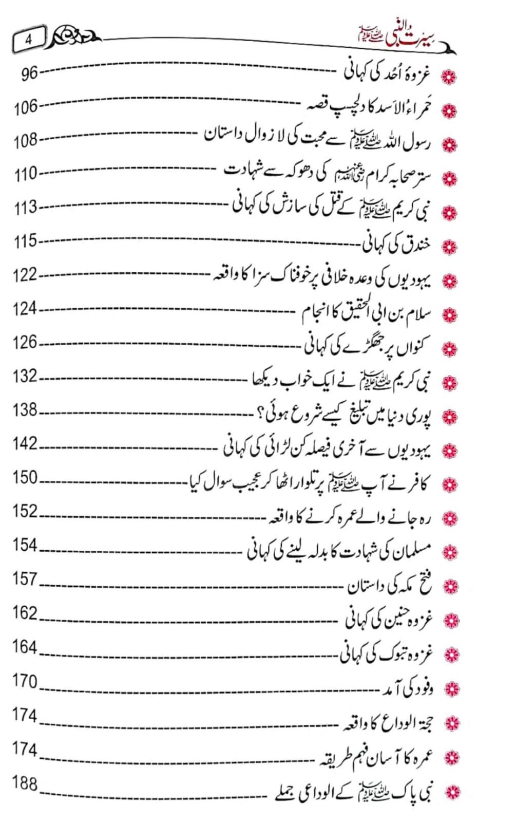 Seerat u Nabiﷺ- Urdu (New Edition With Ayat & Ahadees references) Dr Muhammad Saram